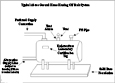 Aboveground heating home heating oil tank system