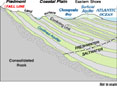 Drinking water diagram