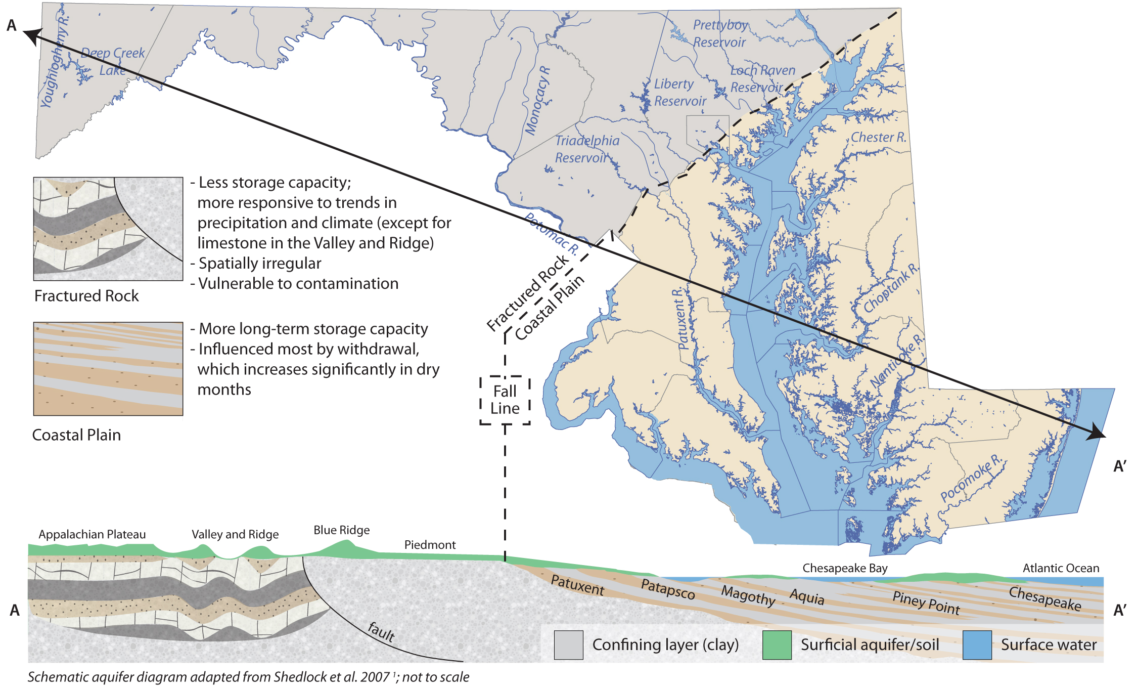 Maryland: Costal Plain area and Rock area